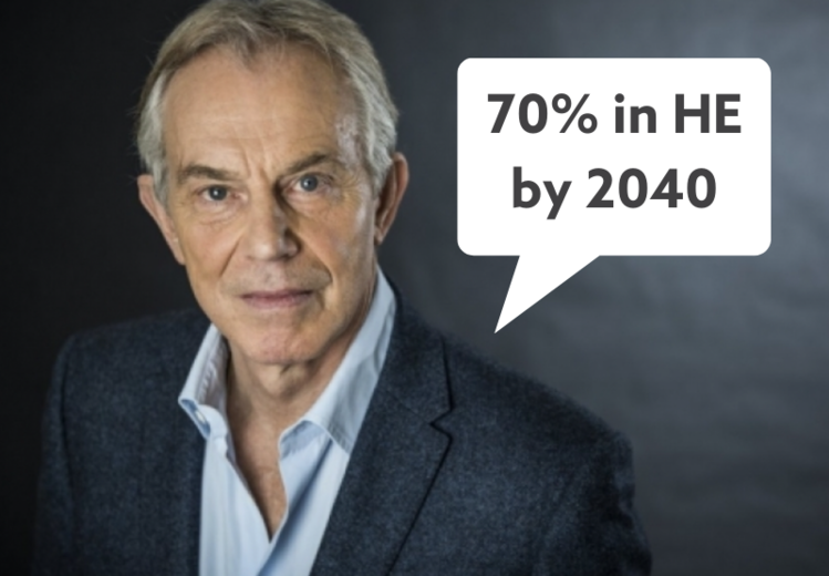 70% in HE by 2040